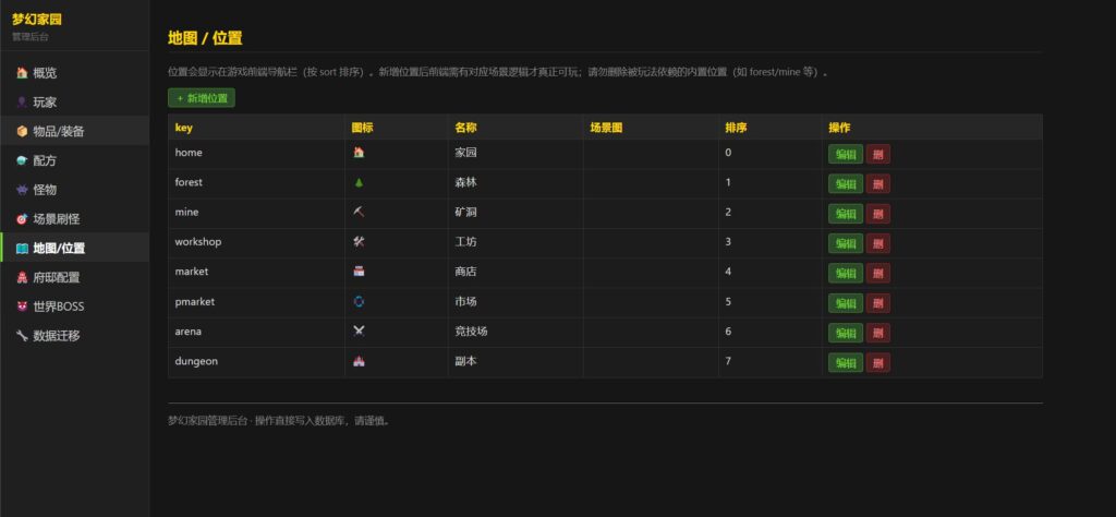 图片[18]-像素世界H5【飞仙勿扰】云搭建控制台+Linux一键全自动搭建脚本+全功能后台-燕子博客