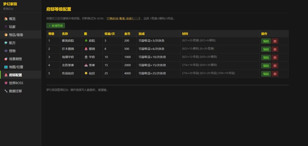 图片[19]-像素世界H5【飞仙勿扰】云搭建控制台+Linux一键全自动搭建脚本+全功能后台-燕子博客