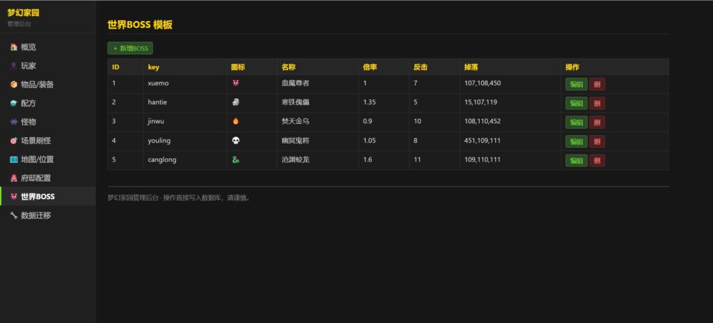 图片[20]-像素世界H5【飞仙勿扰】云搭建控制台+Linux一键全自动搭建脚本+全功能后台-燕子博客