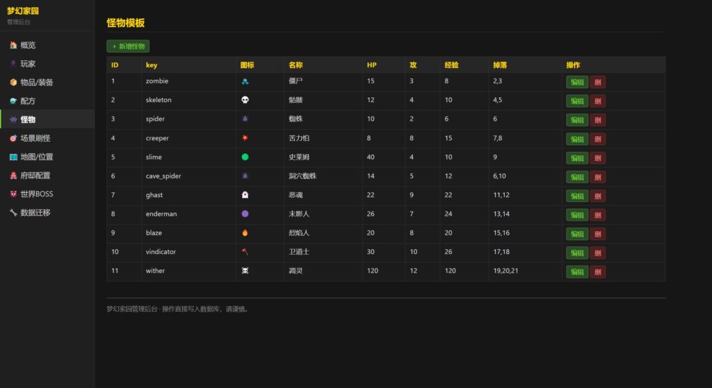 图片[16]-像素世界H5【飞仙勿扰】云搭建控制台+Linux一键全自动搭建脚本+全功能后台-燕子博客